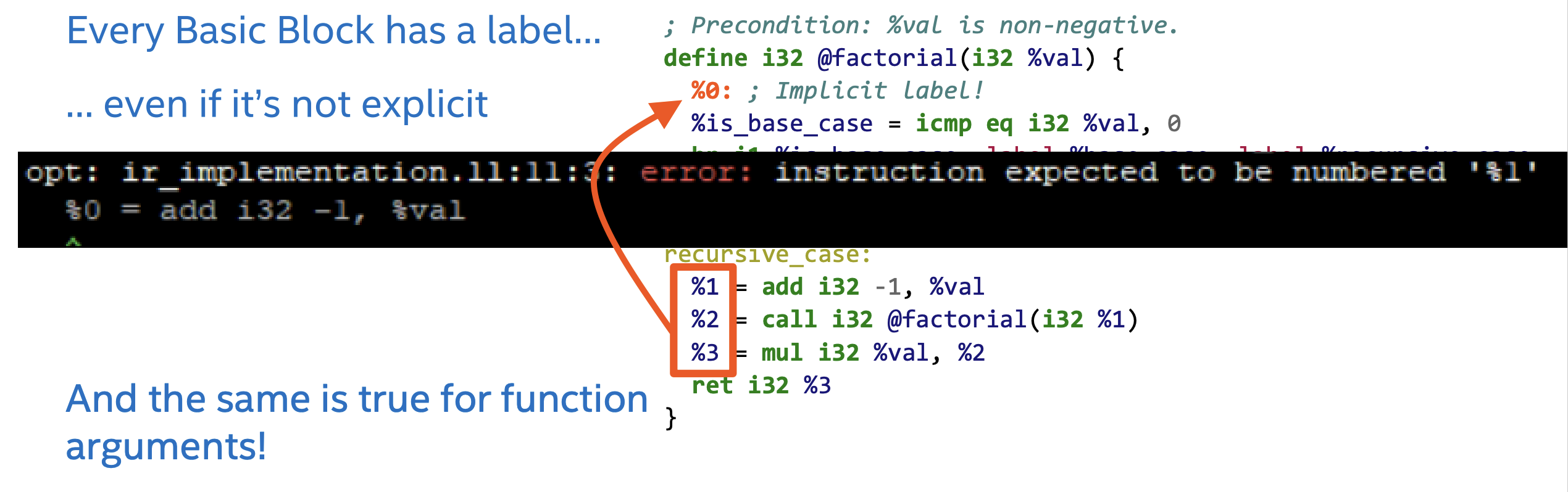 implicit label error